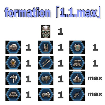 1111 Formation.jpg