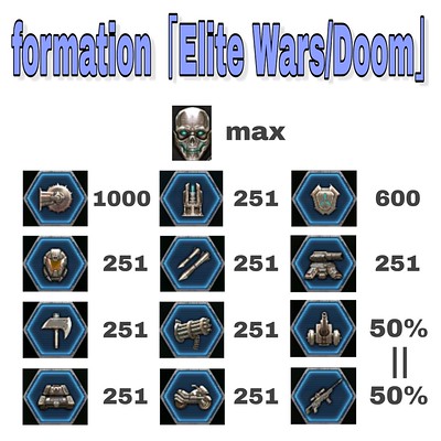 Elite Wars Formation.jpg