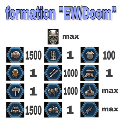 Elite Wars Doom Arena Formation.jpg
